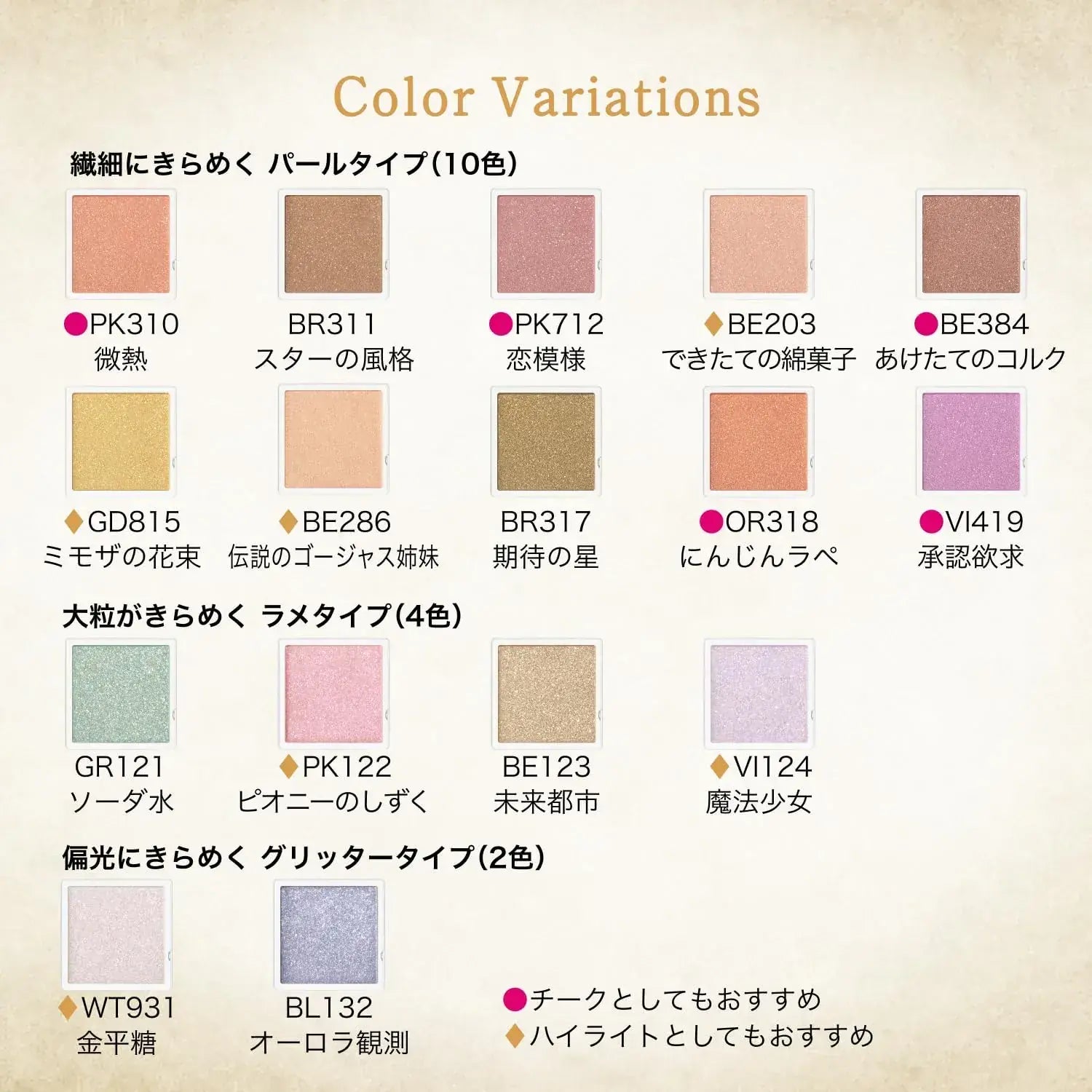 Majolica Majorca Majoscope Eyeshadow Palette