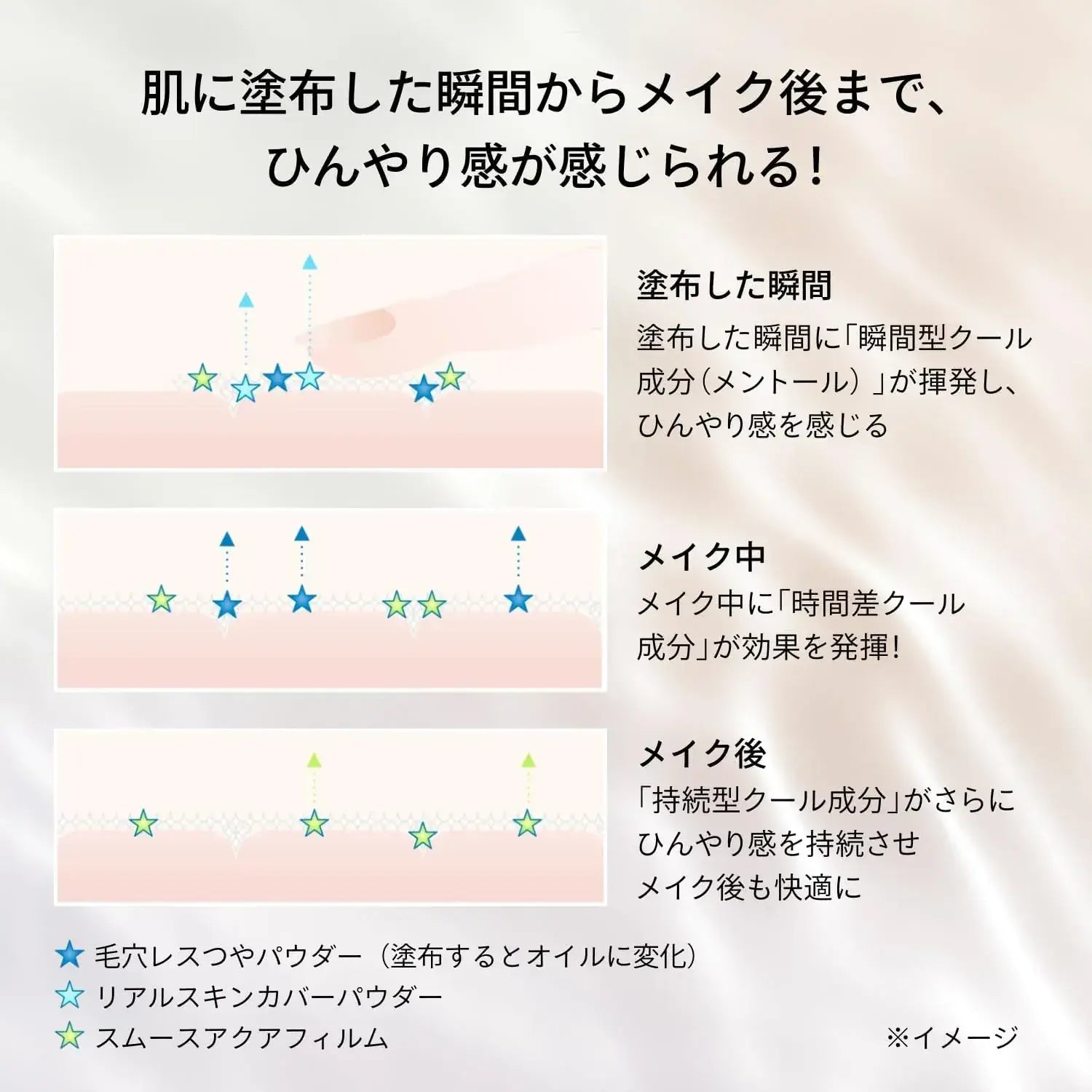 Maquillage Dramatic Skin Sensor Makeup Base Collaboration Design