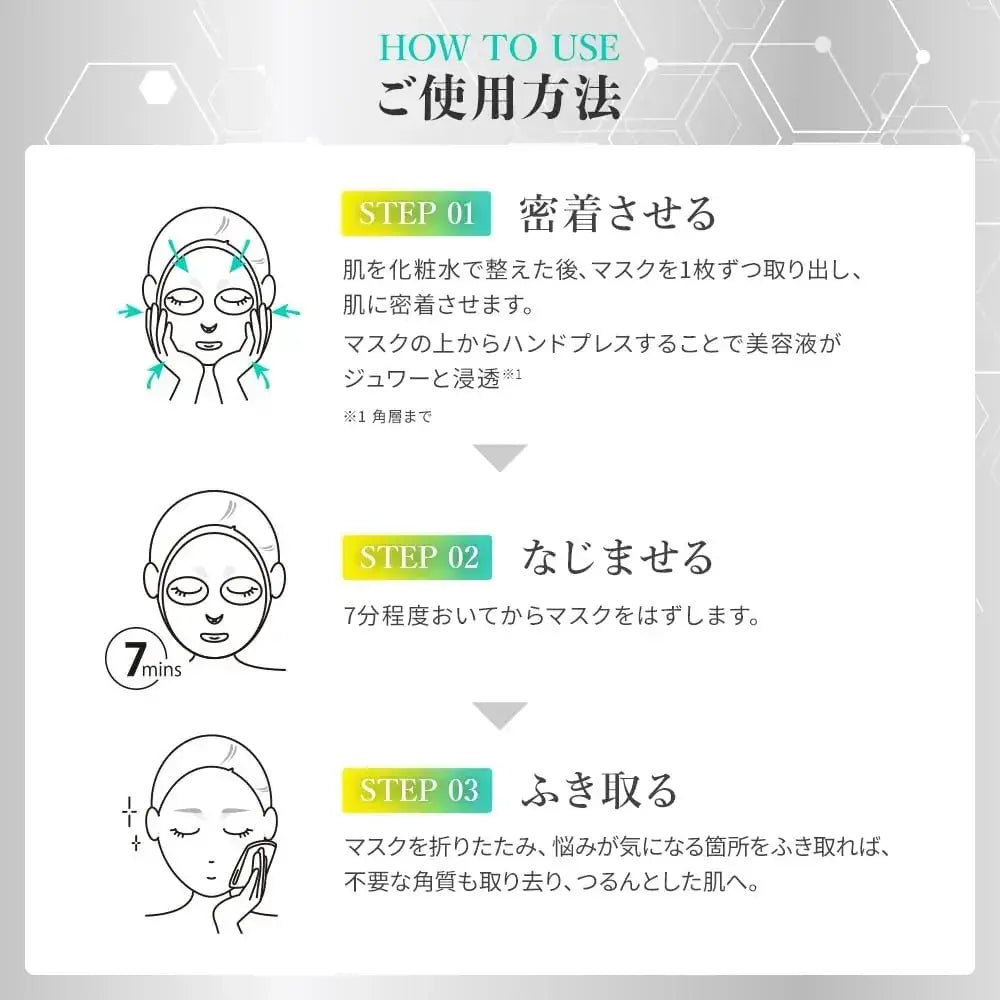 Melano CC Vitamin C and Azelaic Acid Mask 7 Sheets Pack