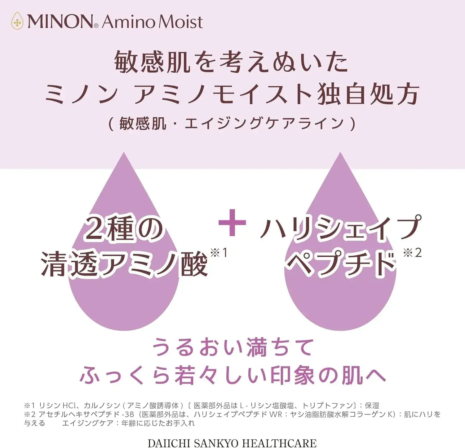 Minon Amino Moist Aging Care Trial Set Moisturizing Lotion Cream Oil