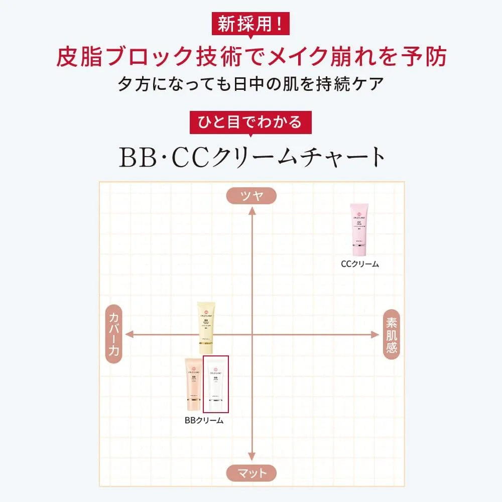New BB Cream 377 Plus Foundation Highly Moisturizing Brightening Whitening by Dr. Ci Labo