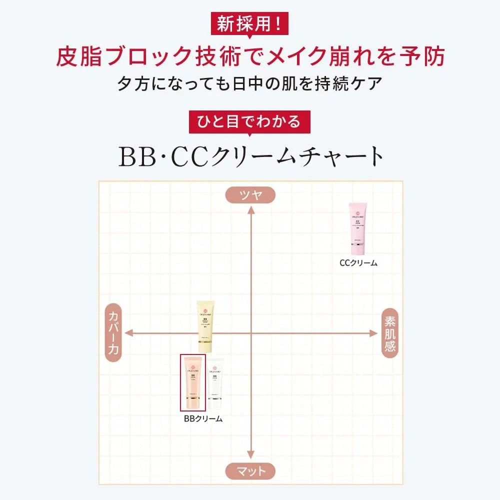 New BB Cream VC 100 SPF50 PA++++ High Moisturizing Vitamin C Foundation by Dr. Ci Labo