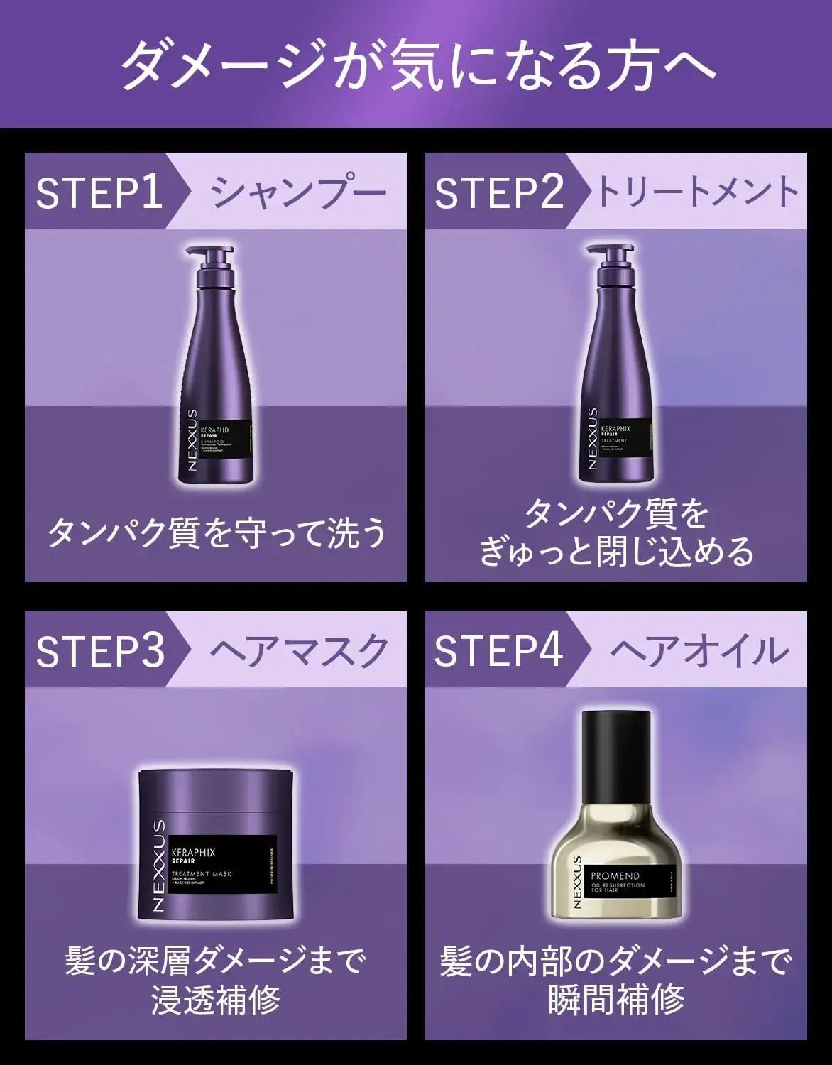 Nexxus Kerafix Repair Rinse Treatment Hair Mask