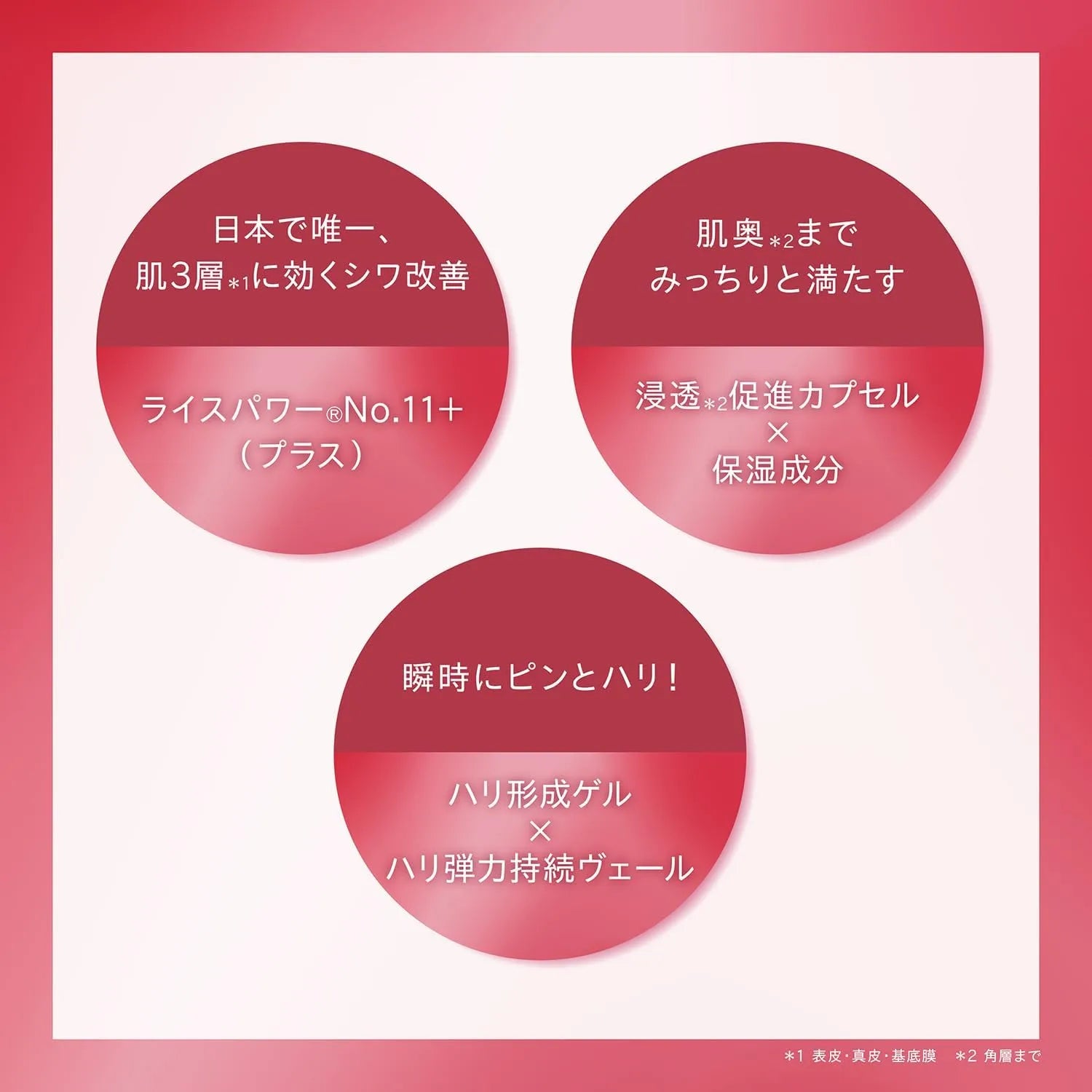 One by Kose Medicated Wrinkle Reducing Beauty Serum with Rice Power