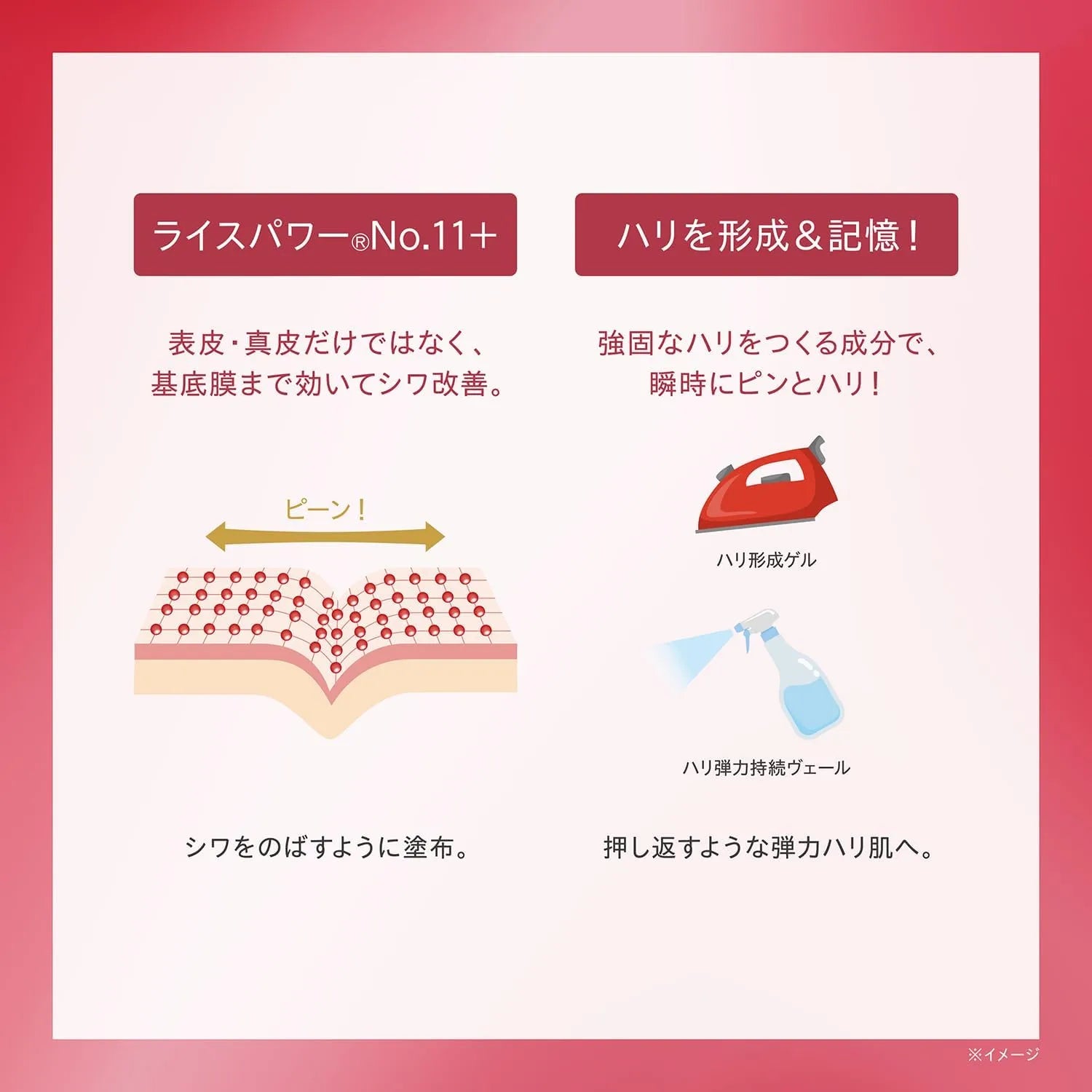 One by Kose Medicated Wrinkle Reducing Beauty Serum with Rice Power