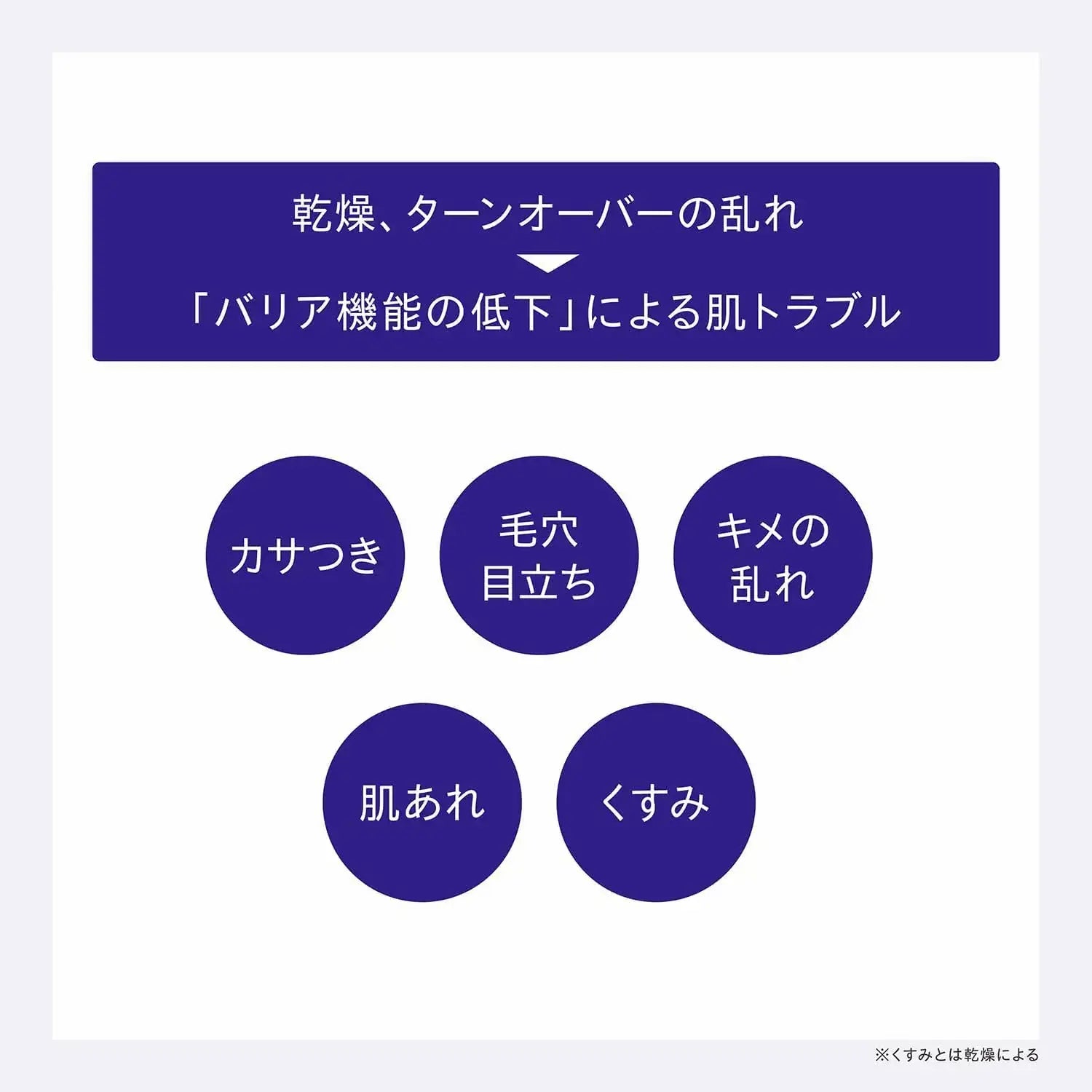 One by Kose Serum Veil Emulsion Moisturizer Rice Power No07