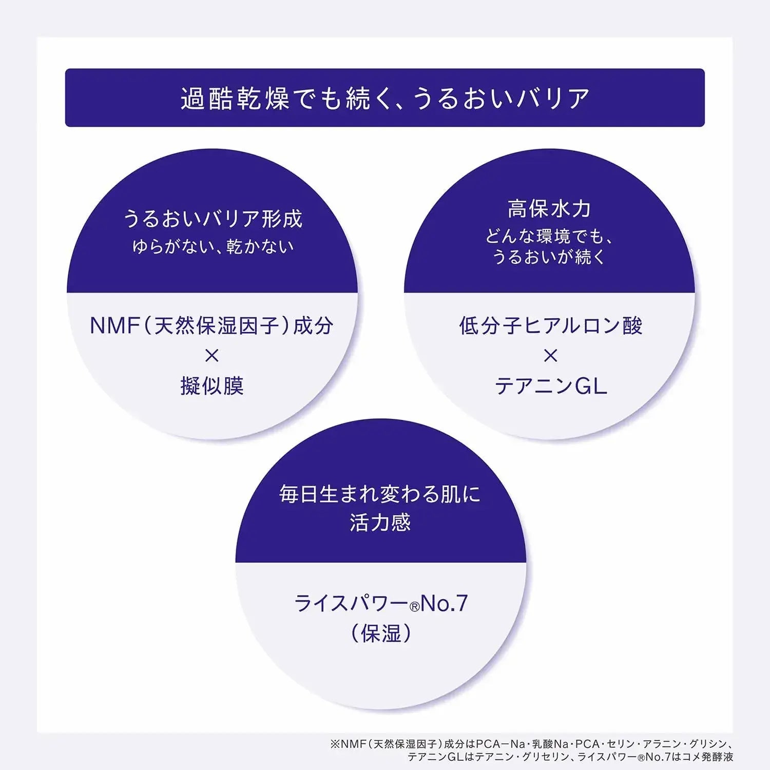 One by Kose Serum Veil Emulsion Moisturizer Rice Power No07