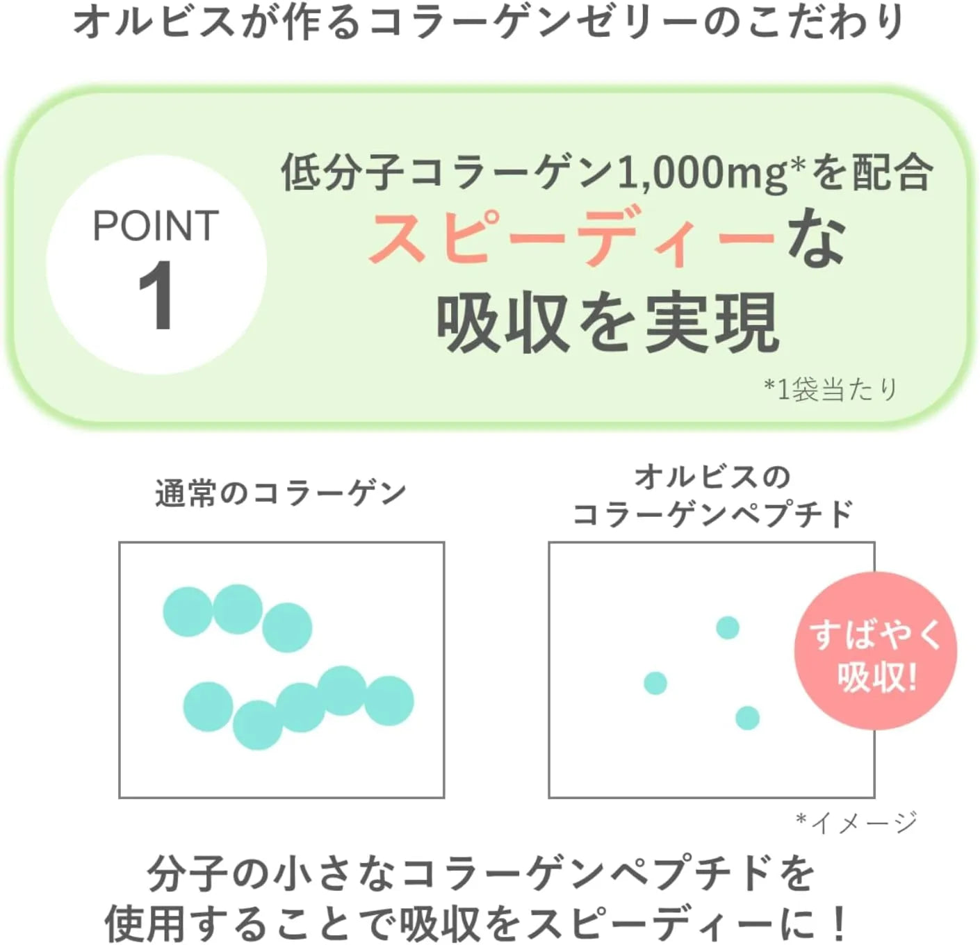 Orbis Collagen Jelly Red Grape Flavor 14 Day Supply 20g x14 Bags