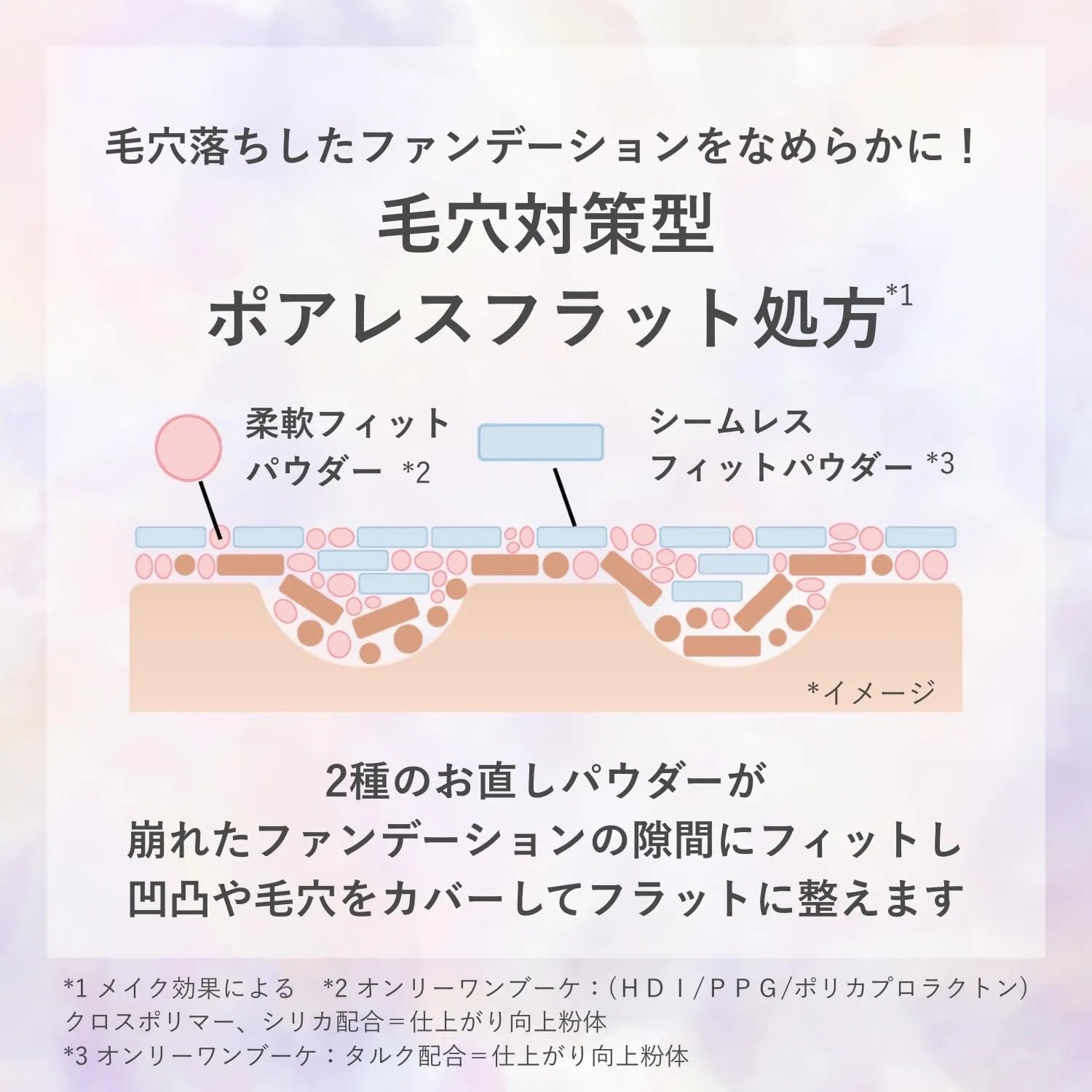 Orbis Presto Powder Refill with Puff 2025 Version One Bouquet