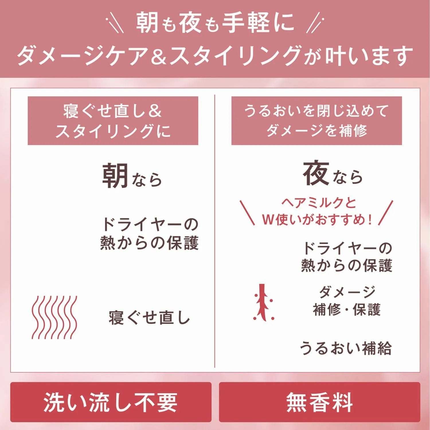 Orbis Treatment Hair Water Sanrio Limited Edition 180ml Bottle