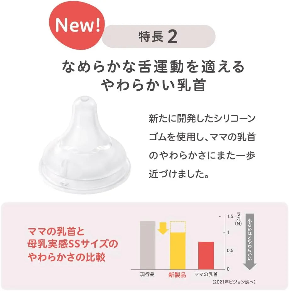 Pigeon Breast Milk Real Feel Nipple Designed for Proper Latch On
