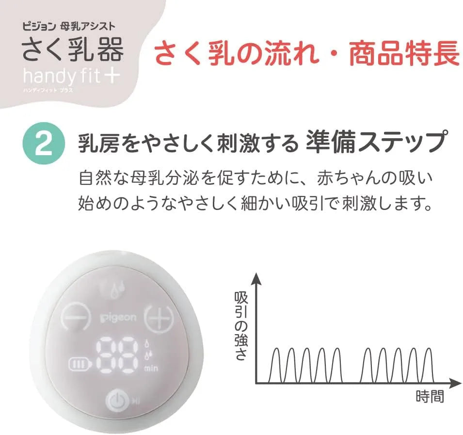 Pigeon Electric Breast Pump Breast Milk Assistant Handy Fit