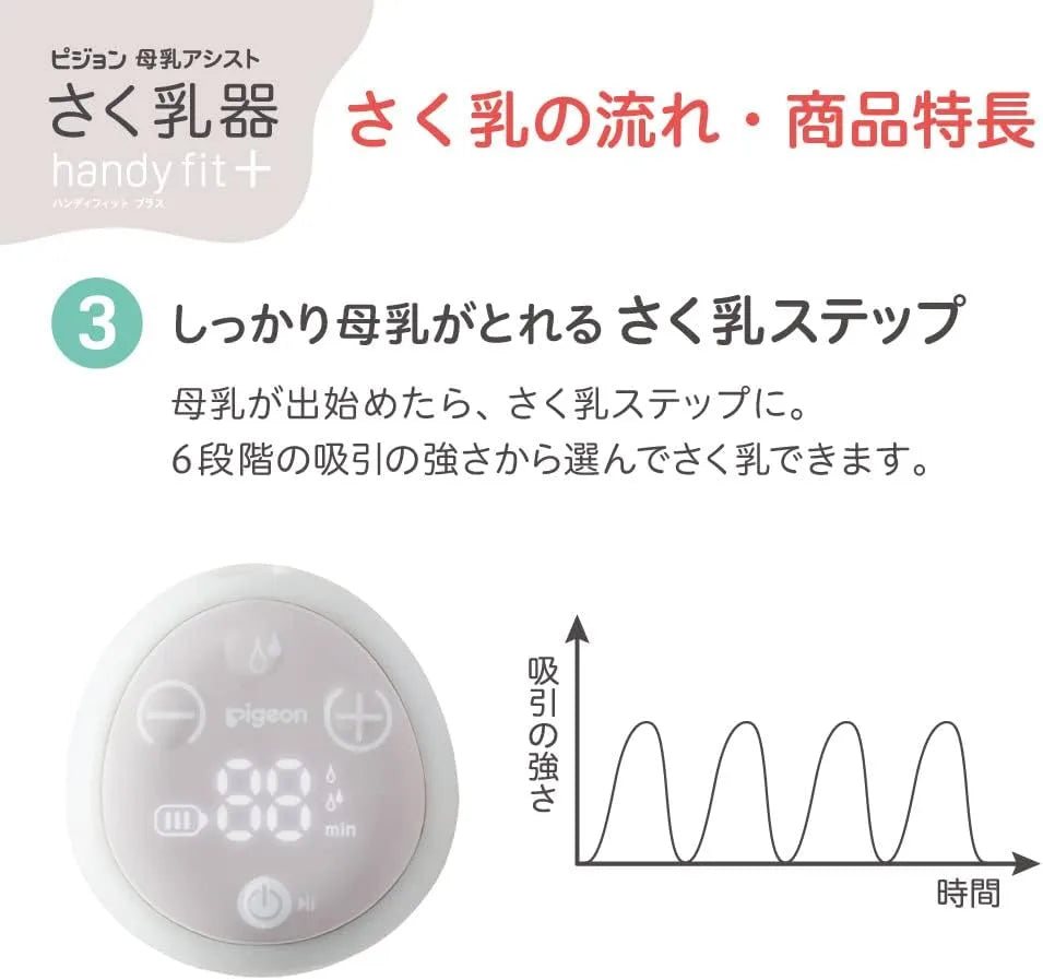 Pigeon Electric Breast Pump Breast Milk Assistant Handy Fit