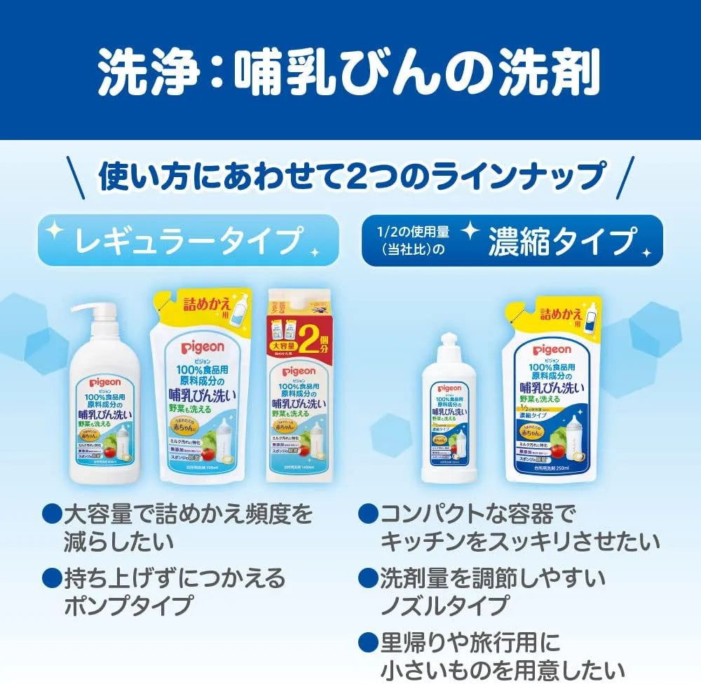 Pigeon Nursing Bottle Wash Refill 23.7 fl oz 700 ml Cleaning Liquid