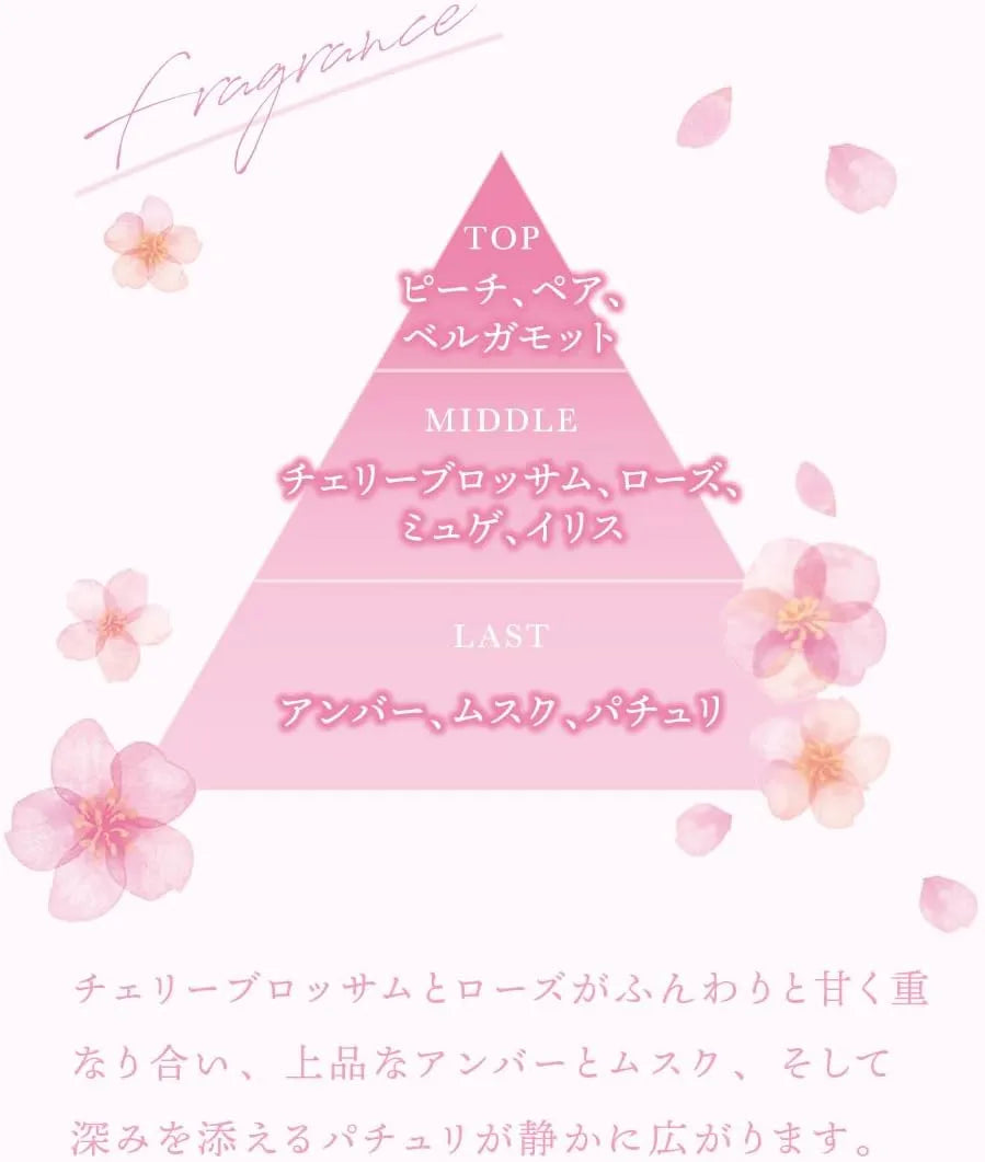 Plus Eau Shampoo and Treatment Set Cherry Blossom Scent 450ml x2