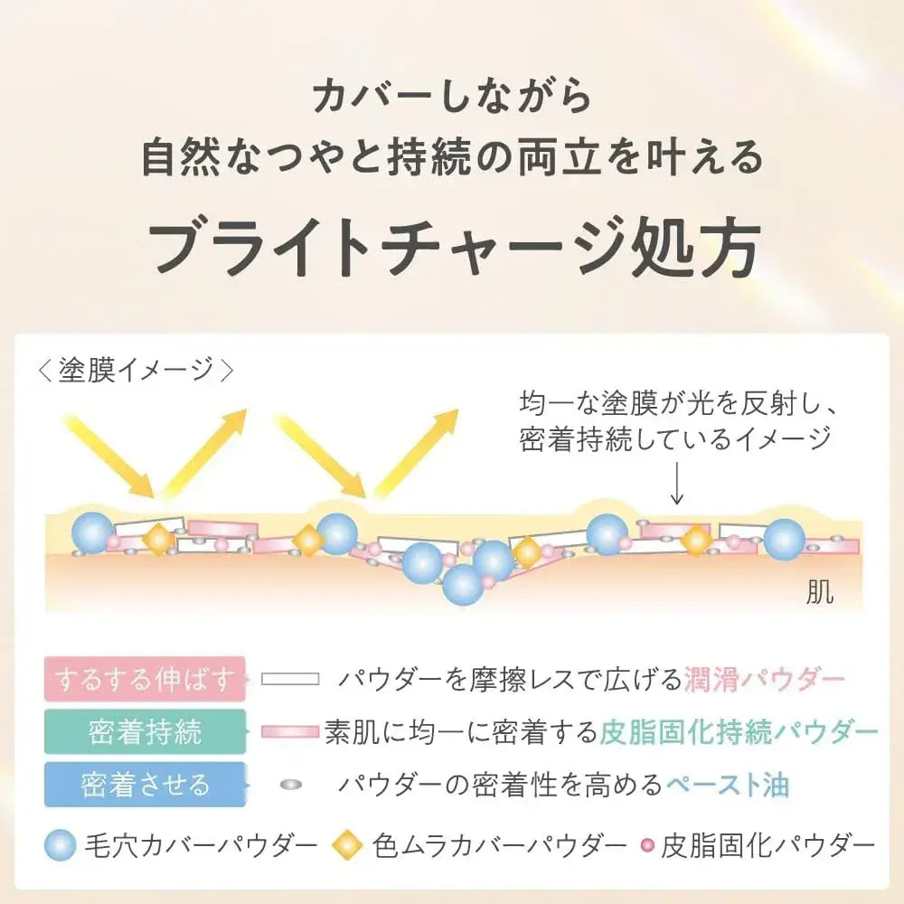 Primavista Bright Charging Powder Foundation Set
