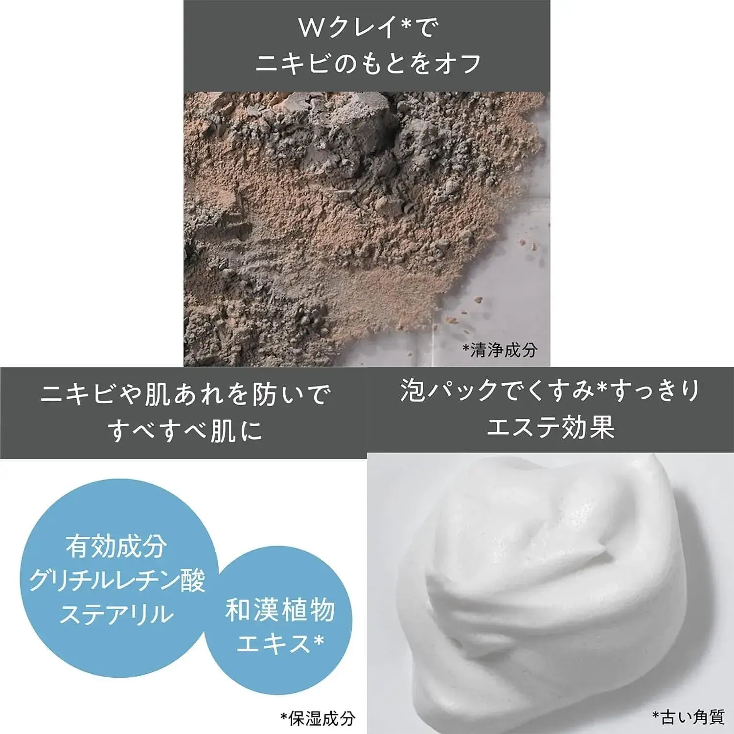 Rosette Cleansing Paste Acne Clear Medicated Face Cleanser