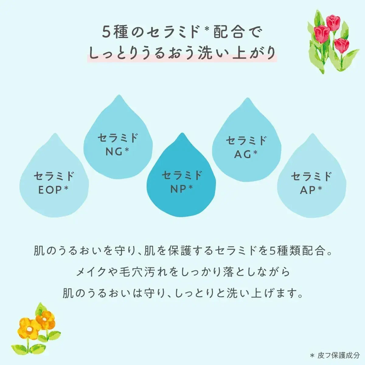 Rozetto Yumiru Cleansing Oil Facial Wash 170 ml