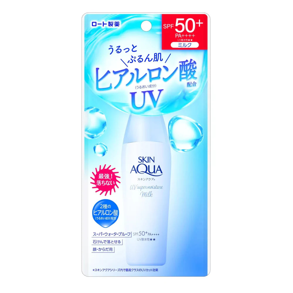 Skin Aqua Super Moisture Milk 40ml - Set of 2