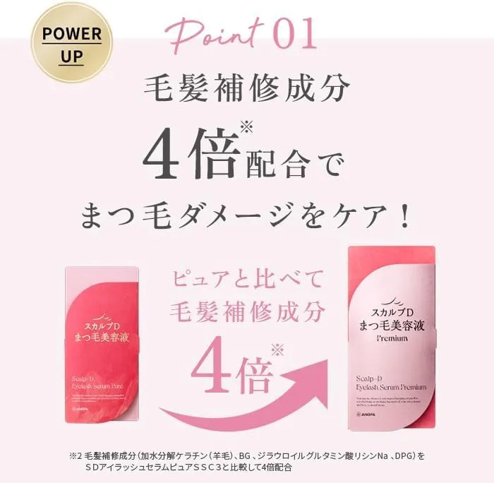 Scalp D Eyelash Serum Premium Tamagotchi Version Nourishing Formula