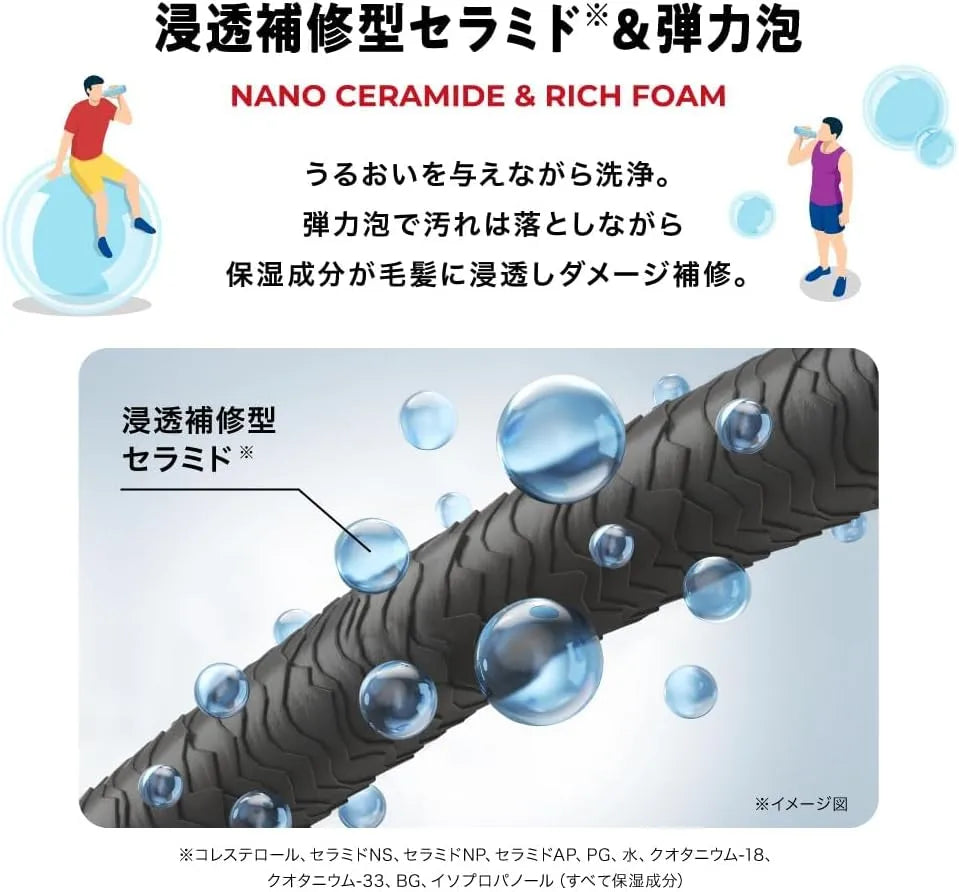 Scalp D NEXT+ Men's Shampoo Refill 20.3 fl oz Large Capacity Elastic Foam SCALP-D