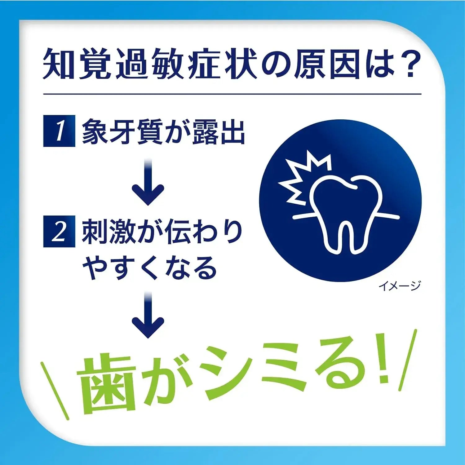 Sensodyne Complete One EX Toothpaste Sensitivity Care 1450 ppm