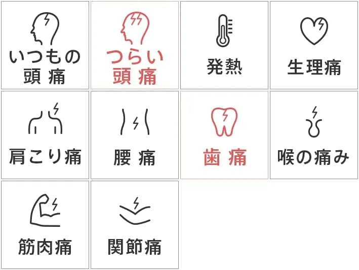 Shionogi Healthcare Sedes High Protect Oral Tablets Second Class Drug