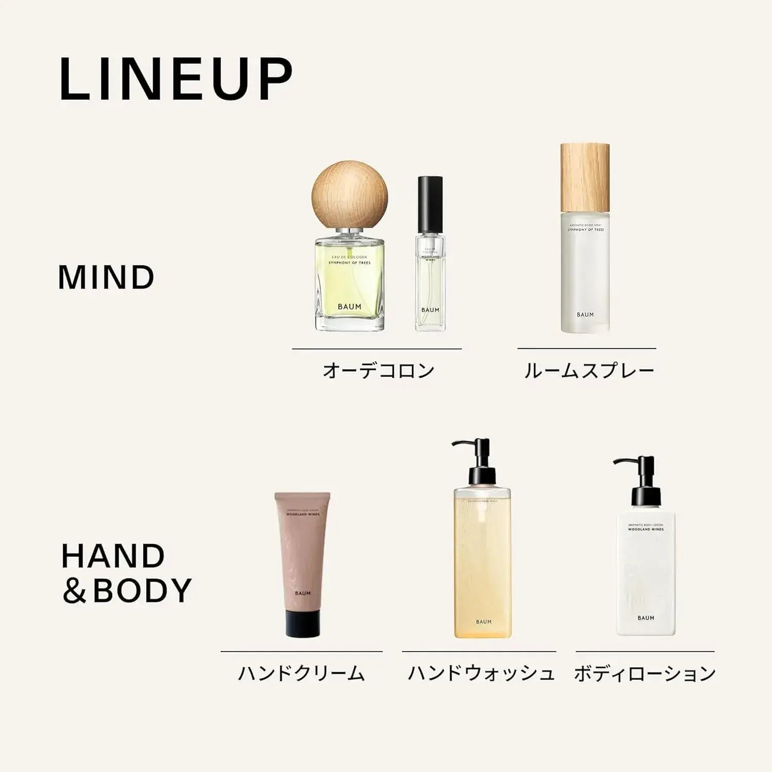 Shiseido Japan Baum Eau Decolon Forest Embrace Perfume