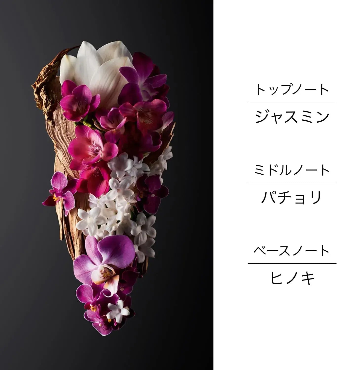 Shiseido Japan Ginza Perfumed Body Lotion Floral Chypre Scent