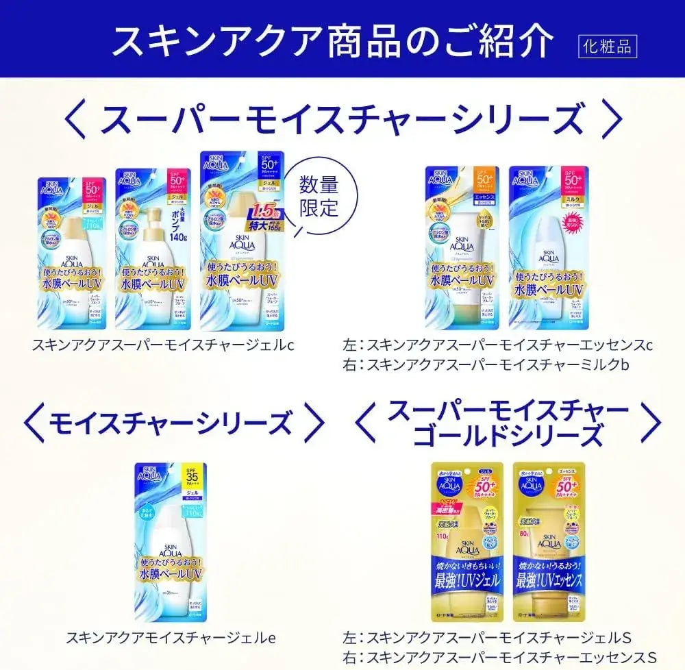 Skin Aqua Super Moisture Gel Large Capacity 5.6 oz 165 g