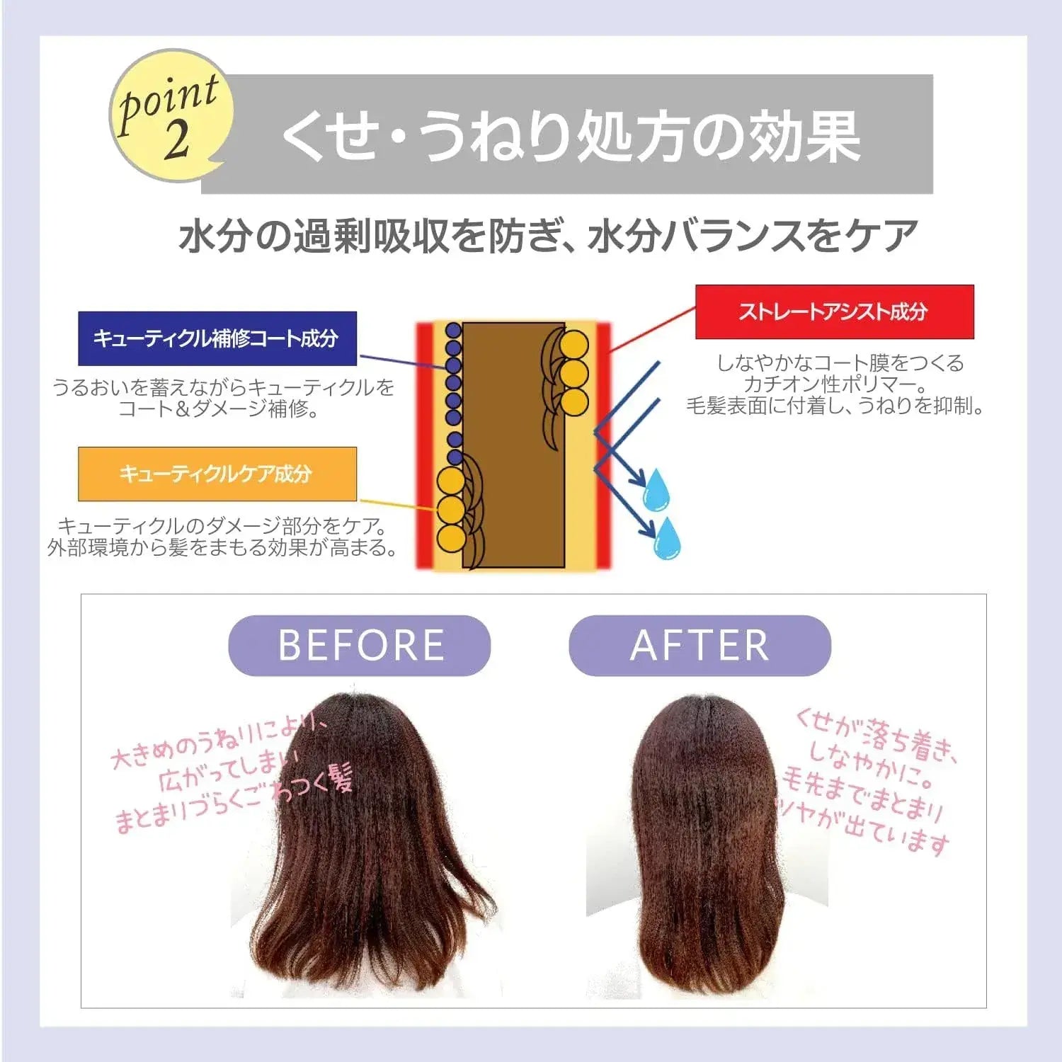 Stephen Knoll Form Control Conditioner for Kinking Bulging Coarse Hair