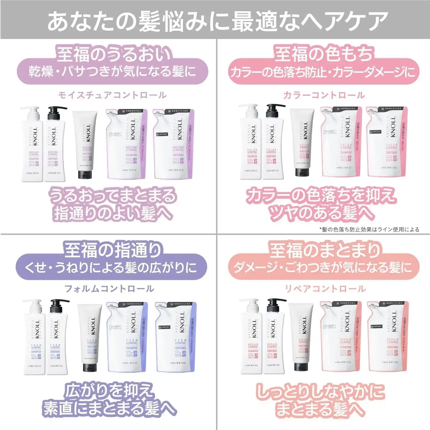 Stephen Knoll Form Control Conditioner for Kinking Bulging Coarse Hair