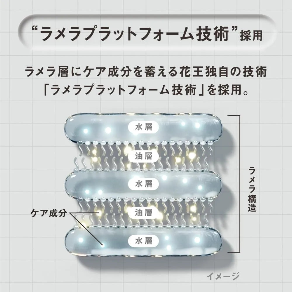 The Answer Kao THE ANSWER Super Lamella Shampoo Refill