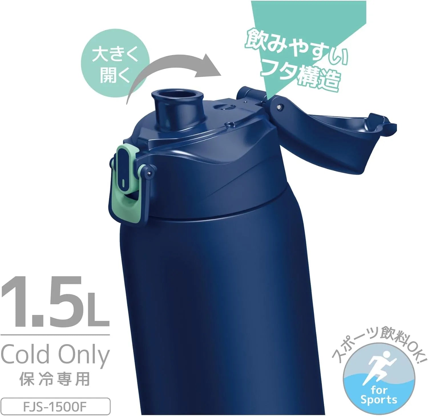 Thermos FJS-1500F Navy Mint Insulated Sports Bottle 50.7 oz Cold Retention Thermos