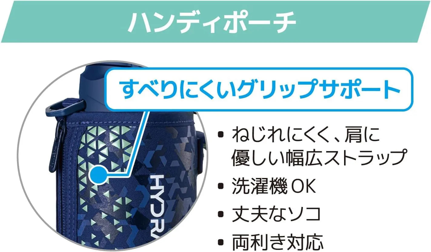 Thermos FJS-1500F Navy Mint Insulated Sports Bottle 50.7 oz Cold Retention Thermos