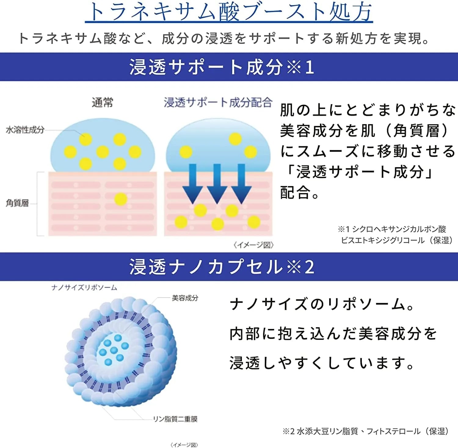 Transino Medicated Melano Signal Essence Whitening Care 30g Mini