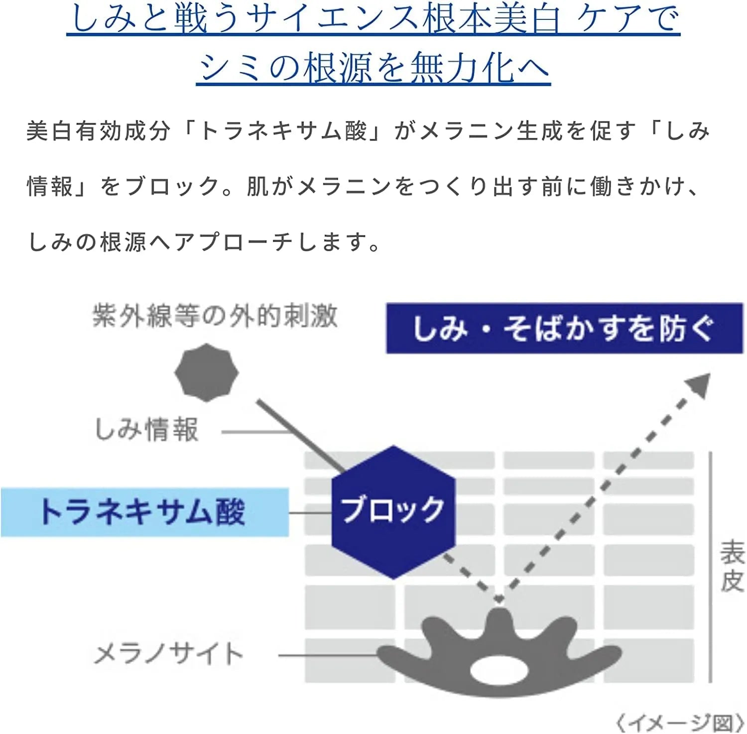 Transino Medicated Melano Signal Essence Whitening Care 30g Mini