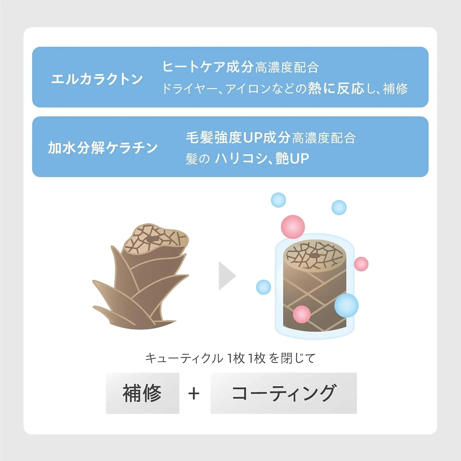 Triii Hair Milk Non-Rinse Treatment Moisturizing Damage Repair