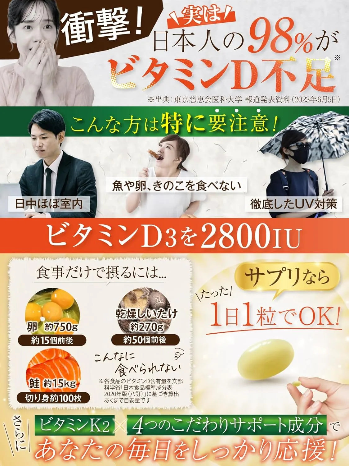 Wellify High Concentration Vitamin D3 and K2 Supplement for Men