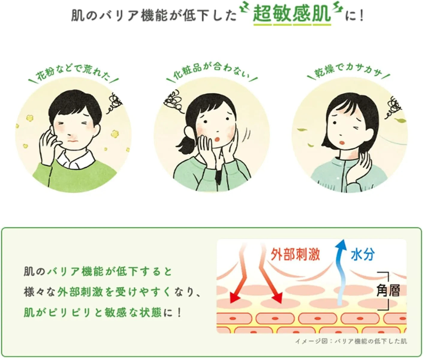 Yuskin Sisora UV Milk SPF 38 PA Plus Plus 2.8 oz Sunscreen