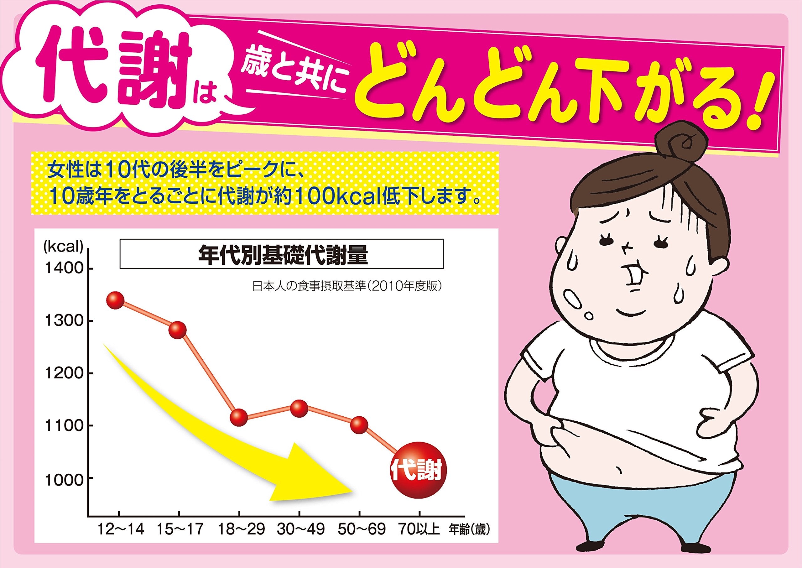 Bisrat Gold B 70 Tablets - 2 Drugs - Made In Japan