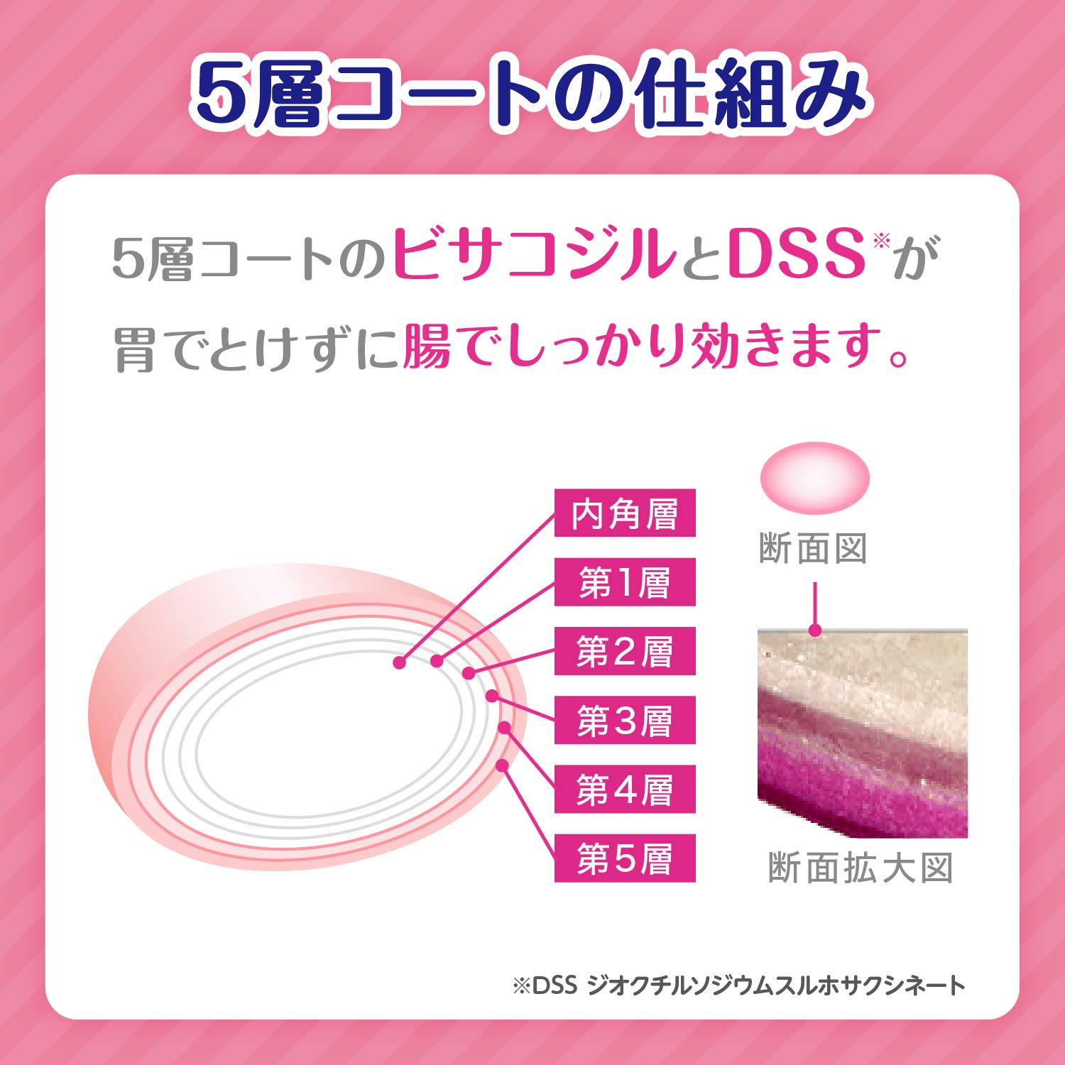 Colac Japan 2 Drug Colac Ii 40 Tablets