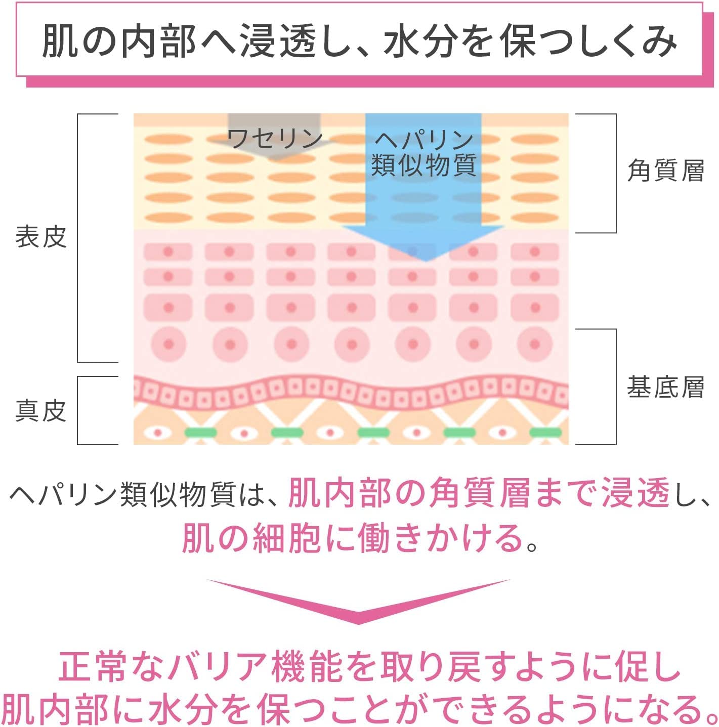 Kenei Pharmaceutical Hill Mild Lotion 60G From Japan - 2 Drugs