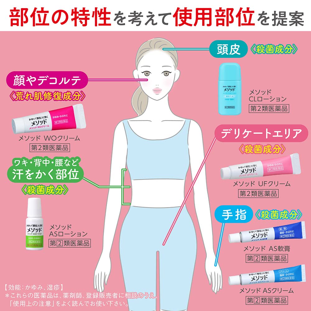 Method 2 Drugs Wo Cream 12G Japan Self-Medication Tax System