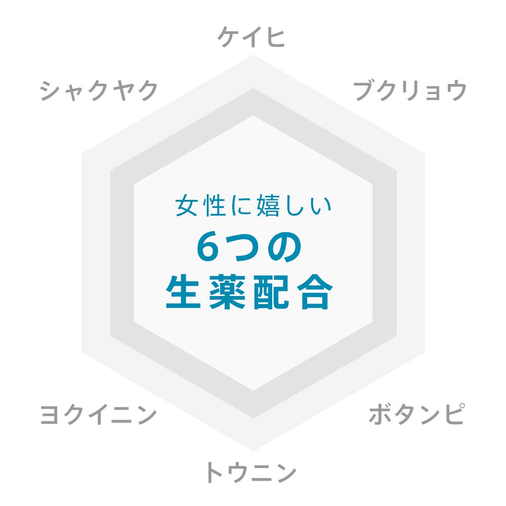 Hatomugi Special Course Yokuinogen White Tablets 2 Drugs 208 Tablets - Made In Japan