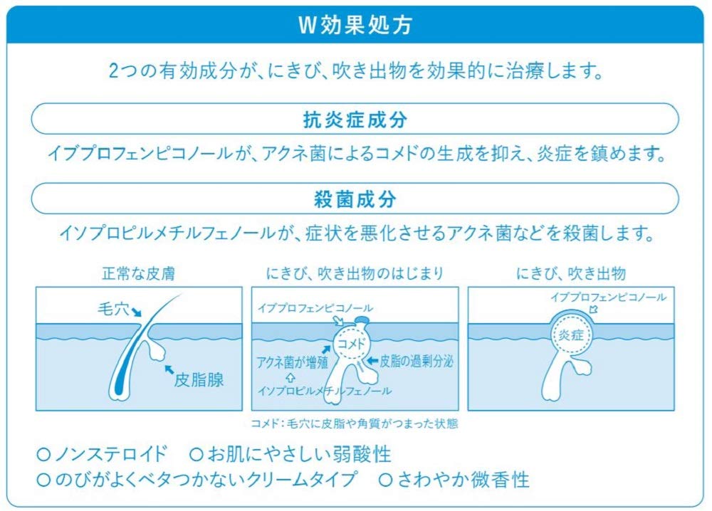 Ihada Acne Cure Cream 26G - 2Nd-Class Otc Drug Japan - Self-Medication Tax System