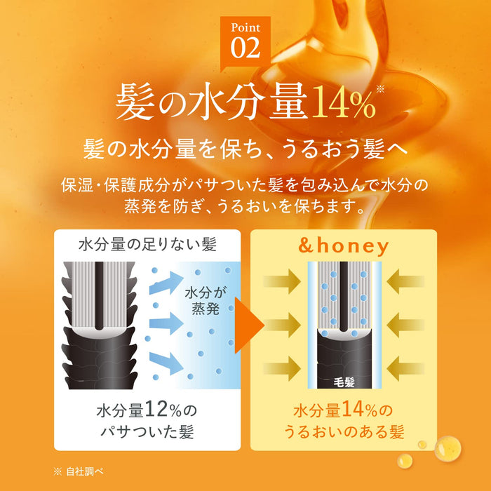 Honey Deep Moist Shampoo Super Moist Organic Japan 440Ml