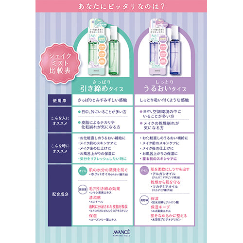 Avance Shake Mist Moist 100ml - Japanese Moisturizing Facial Mist - Cosmetics For Dry Skin