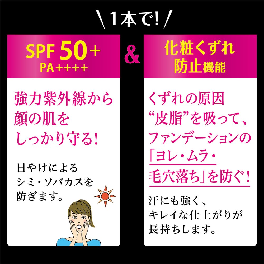 Biore Japan Uv Makeup Base | Sebum Shine Prevention Type (120 Characters)