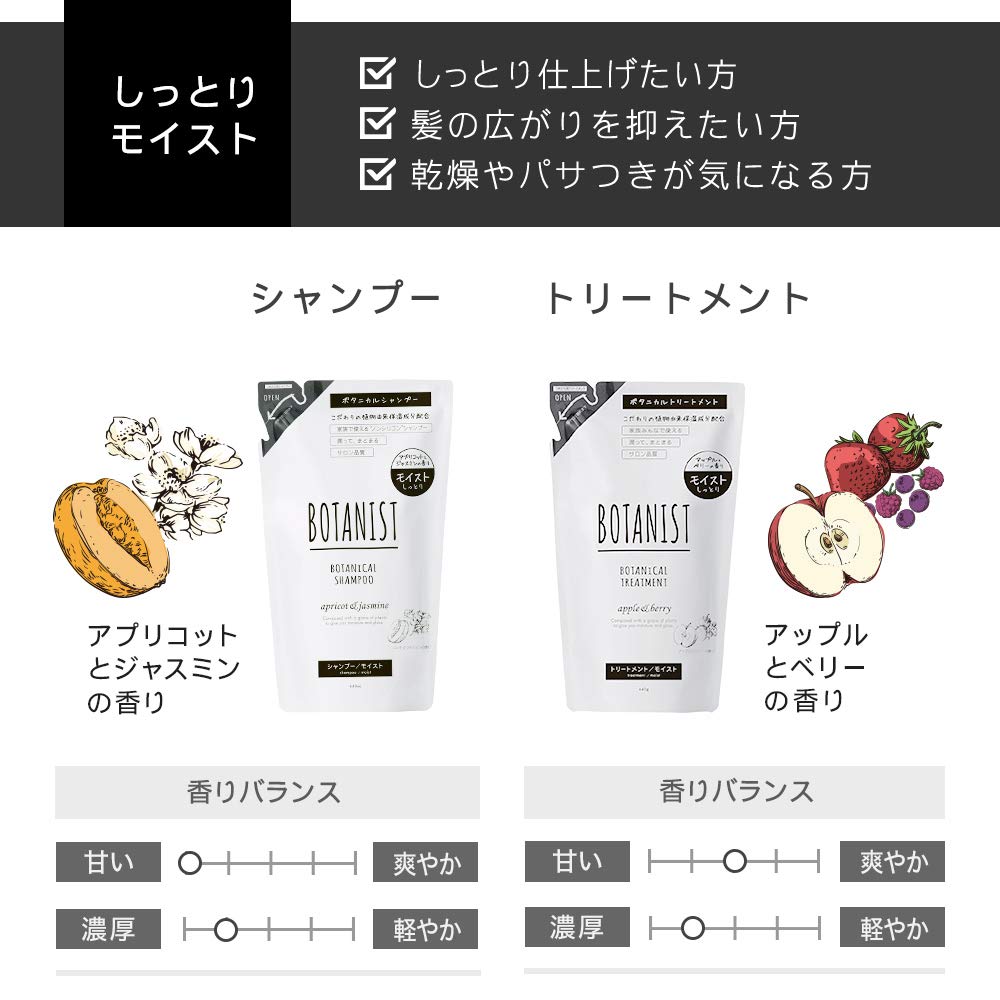 Botanist Japan Botanical Treatment Moist Refill Pouch 440G